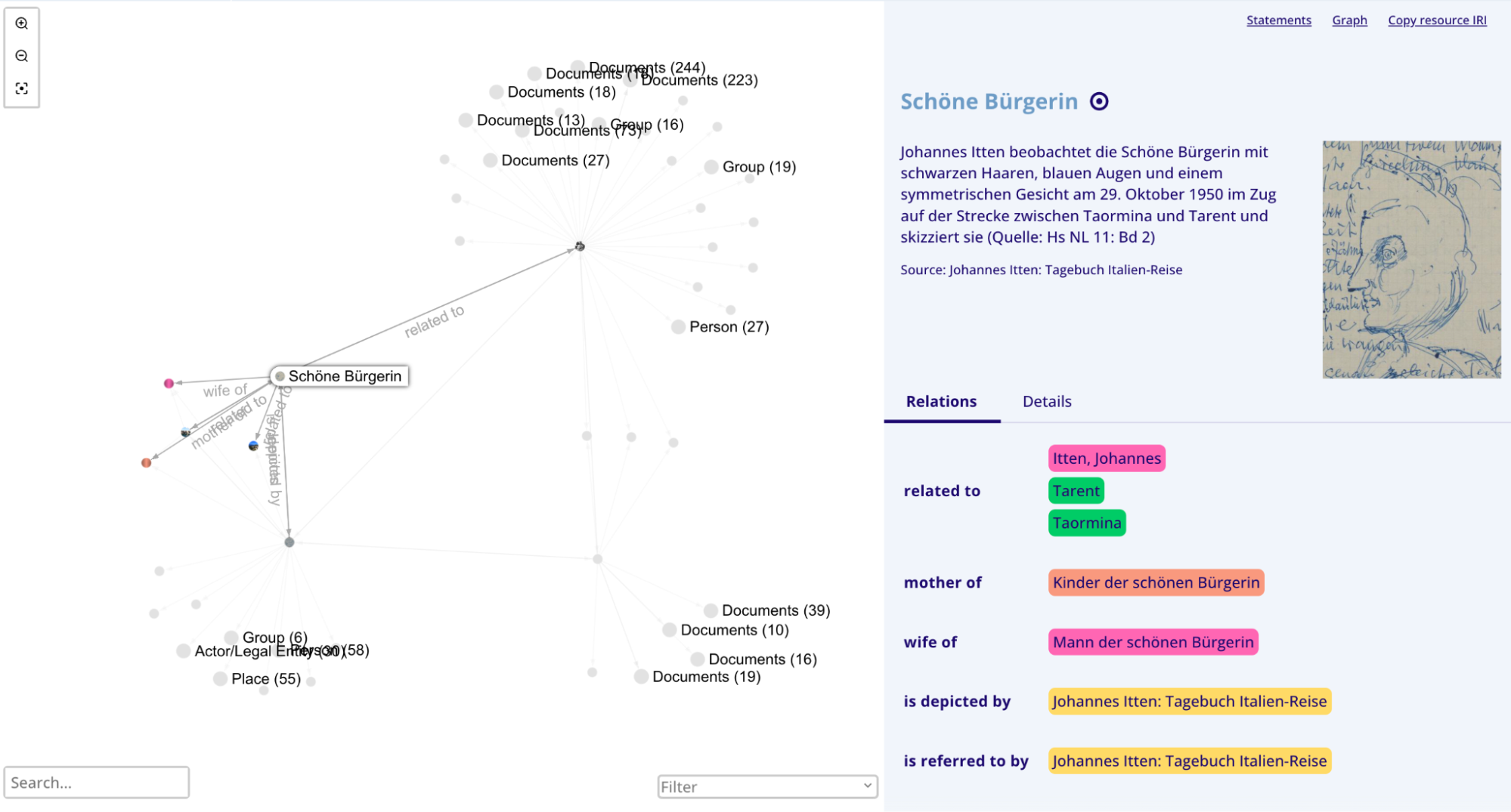 Fig. 3: Users can expand the network at will. Relationships of individual entities can be highlighted and the dynamic grouping of nodes ensures that the network remains readable at scale.