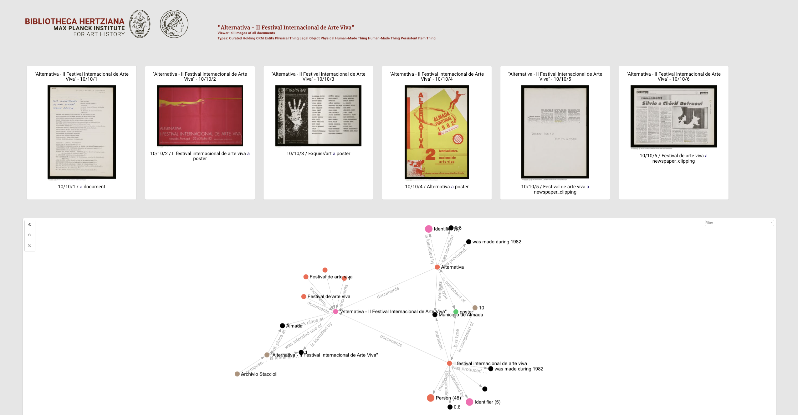 Example of an interactive network that shows how the documents displayed in the upper part are linked by specific entities.